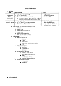 Clinical Respiratory Notes