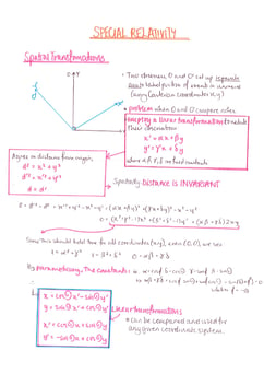 Special Relativity Notes