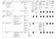 BPC Civil Litigation Notes